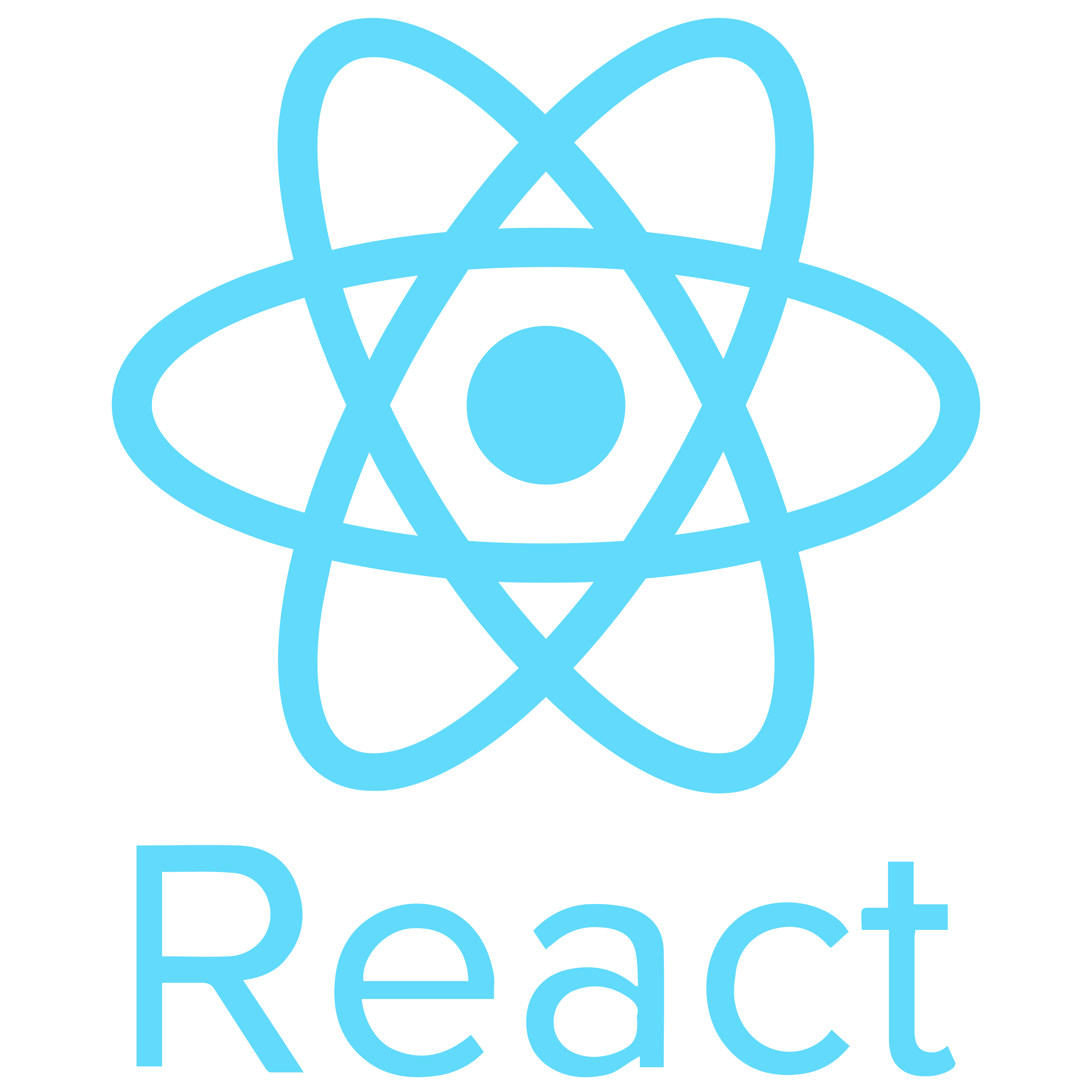 ReactJs